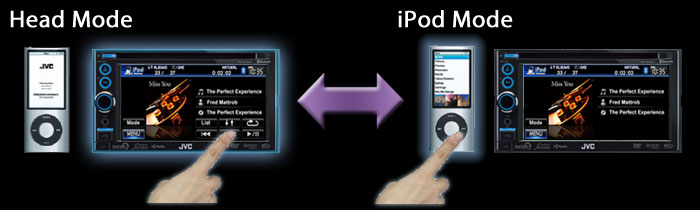 2 way control for iPod/iPhone