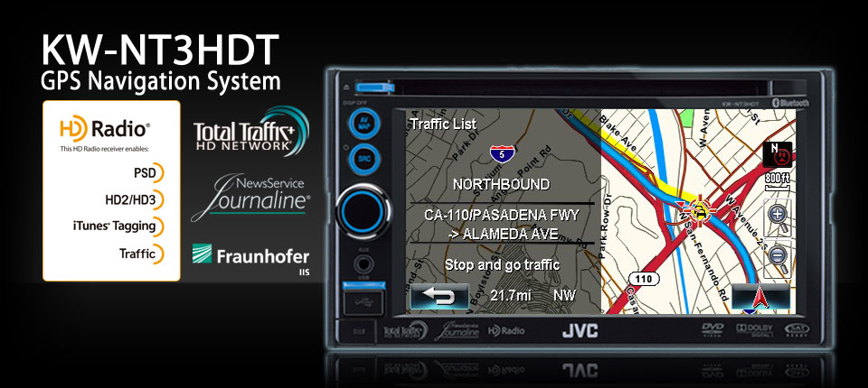 High Performance Navigation with HD Total Traffic Network +